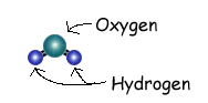 water molecule